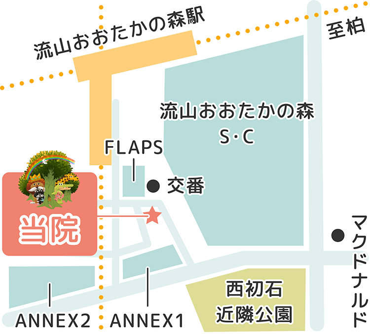 アクセスマップのイラスト